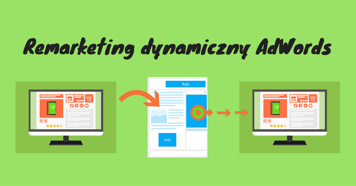 Remarketing dynamiczny AdWords